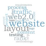 Content Mistakes That Aren’t Letting Your Websites Rank Better